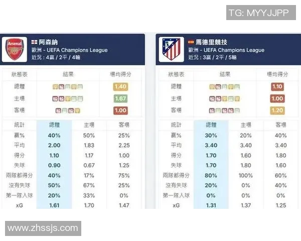 略伦特谈欧冠与马竞缘分阿森纳争冠我无所谓